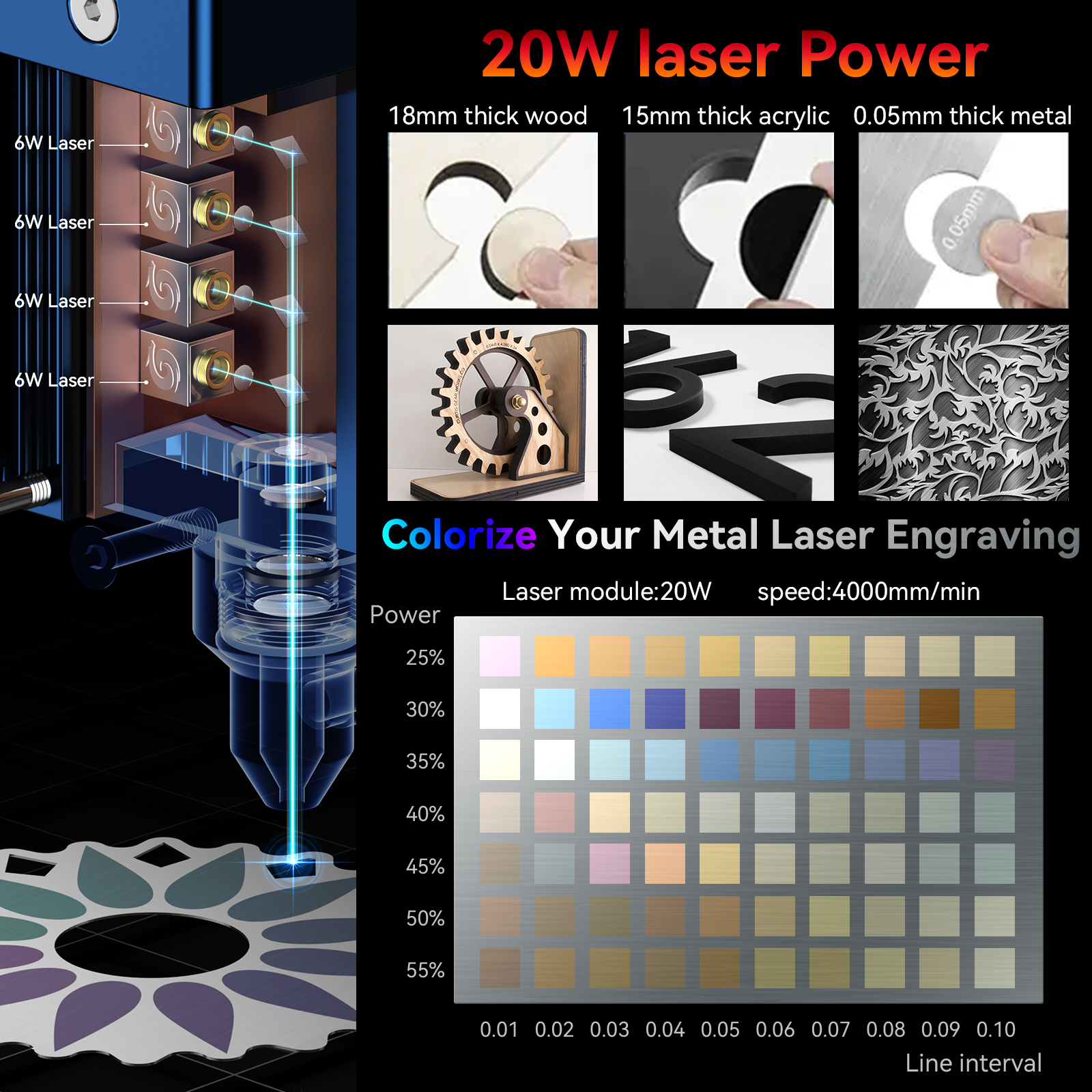 SCULPFUN S30 pro max S30 PRO S - Industrial Laser Engraver avis et prix