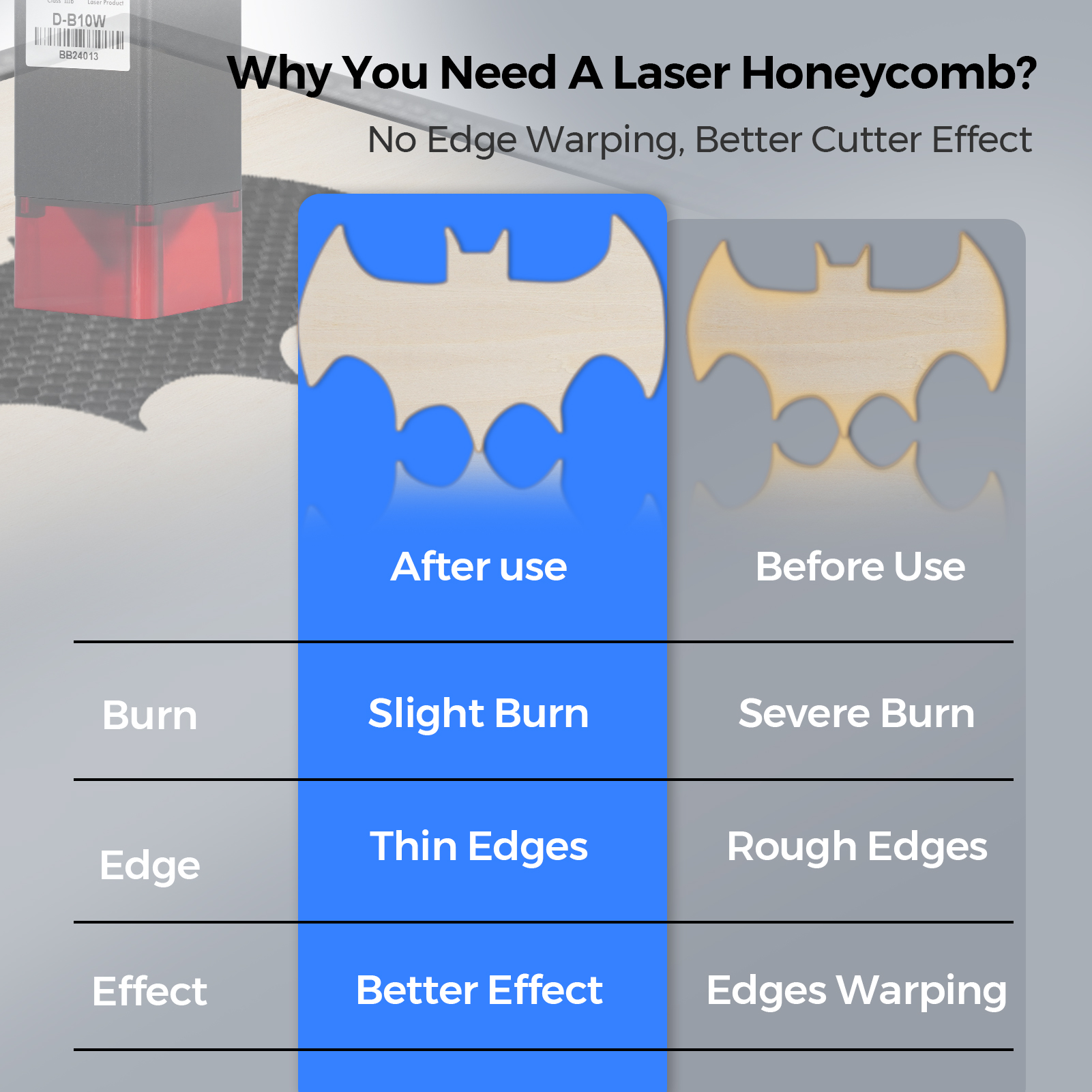 TwoTrees Laser Equipment Honey - Industrial Laser Engraver avis et prix