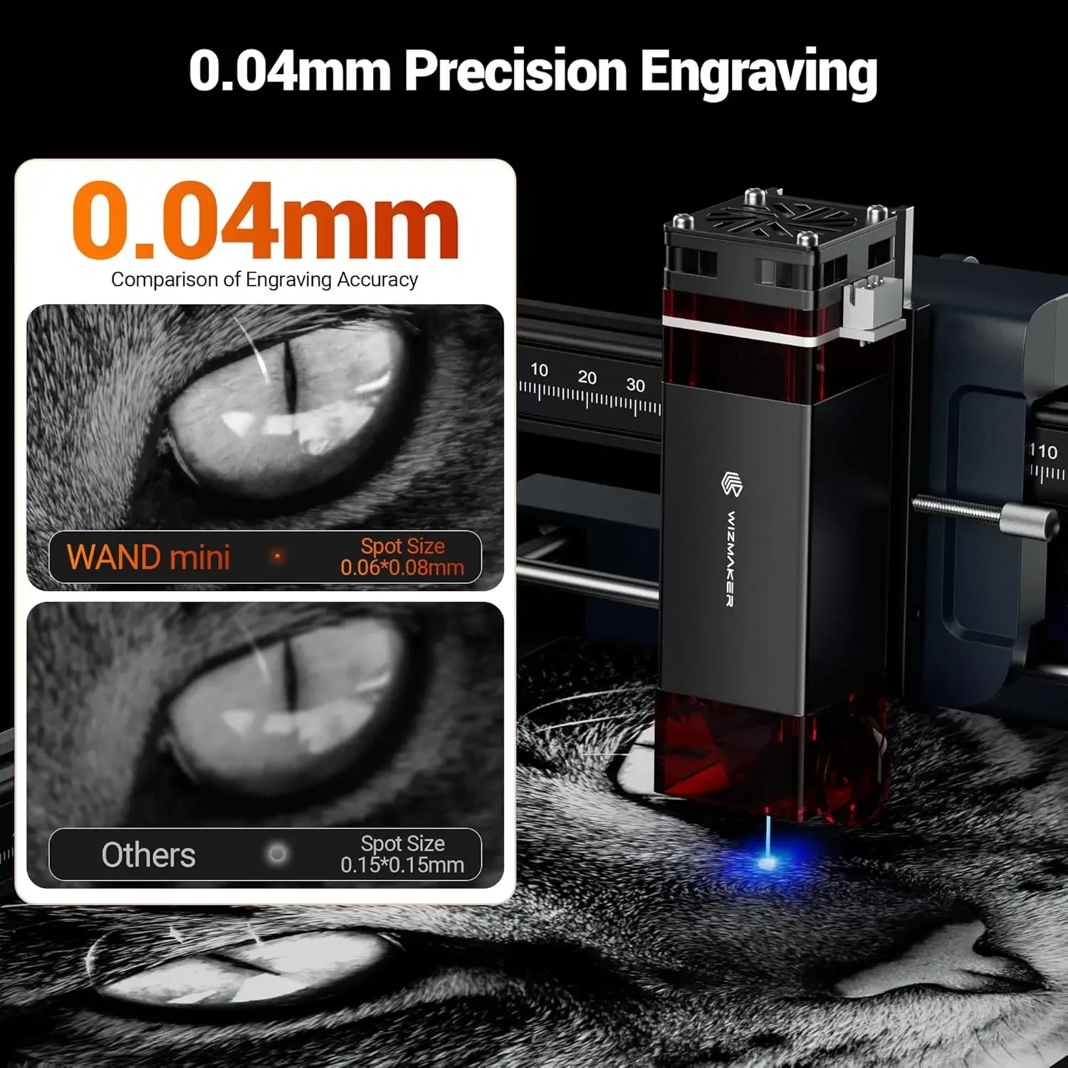 WIZMAKER WAND MINI DIY Laser E - Industrial Handheld Laser avis et prix