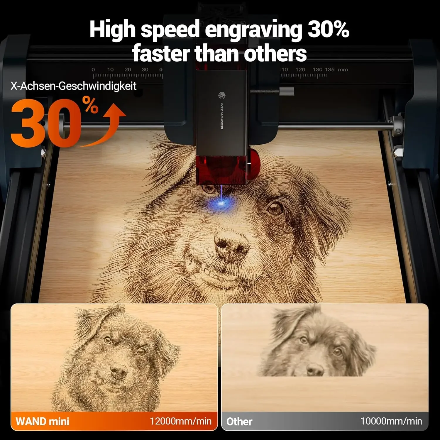 WIZMAKER WAND MINI DIY Laser E - Industrial Handheld Laser avis et prix