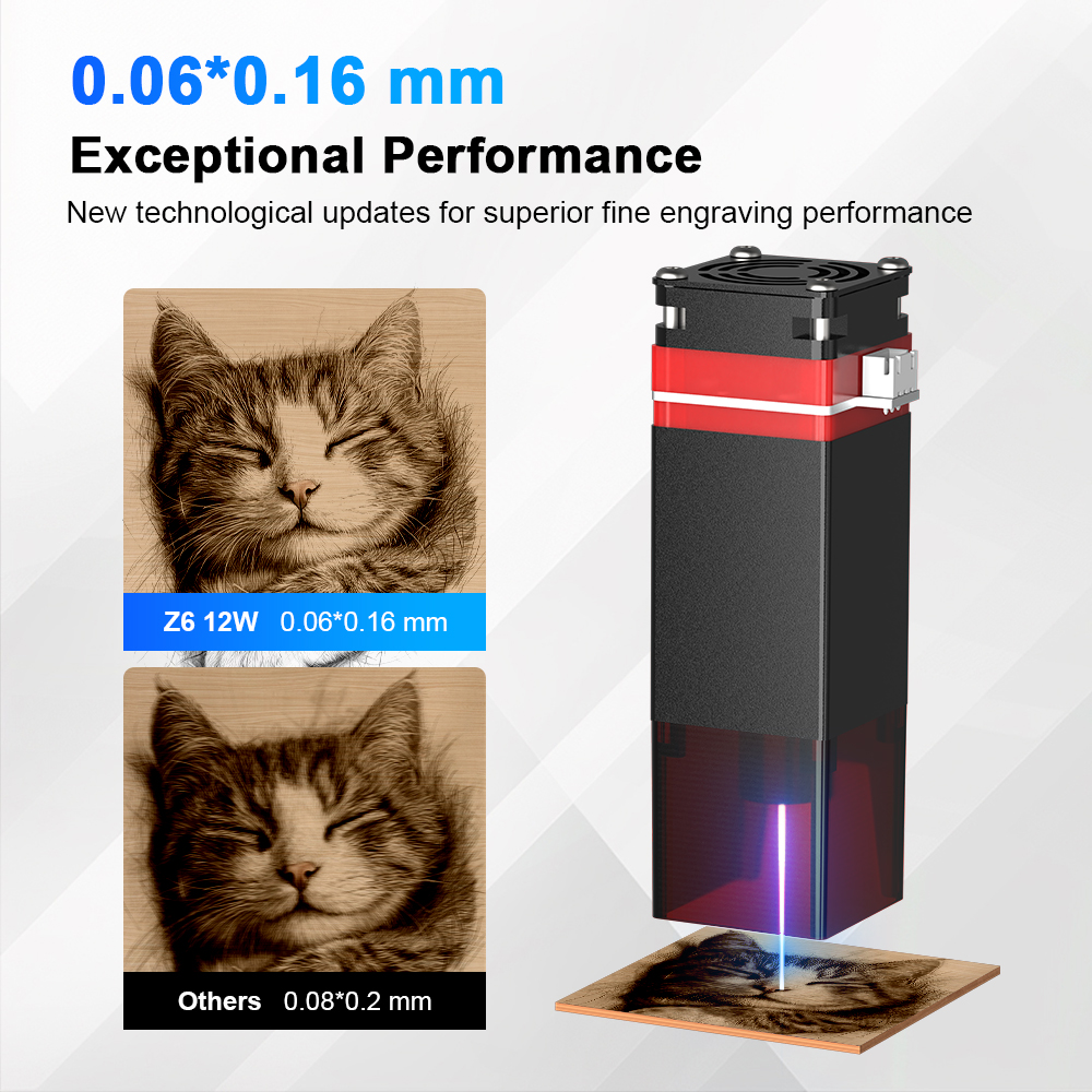 ELIDOR Z6 6W/12W Laser Module  - Fiber Laser Cutting Machine avis et prix