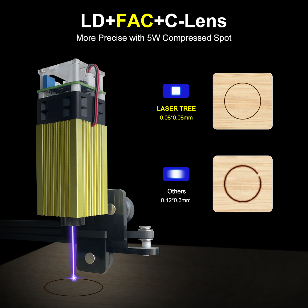 LASER TREE 4W 5W Laser Head 45 - Metal Laser Cutter Head avis et prix