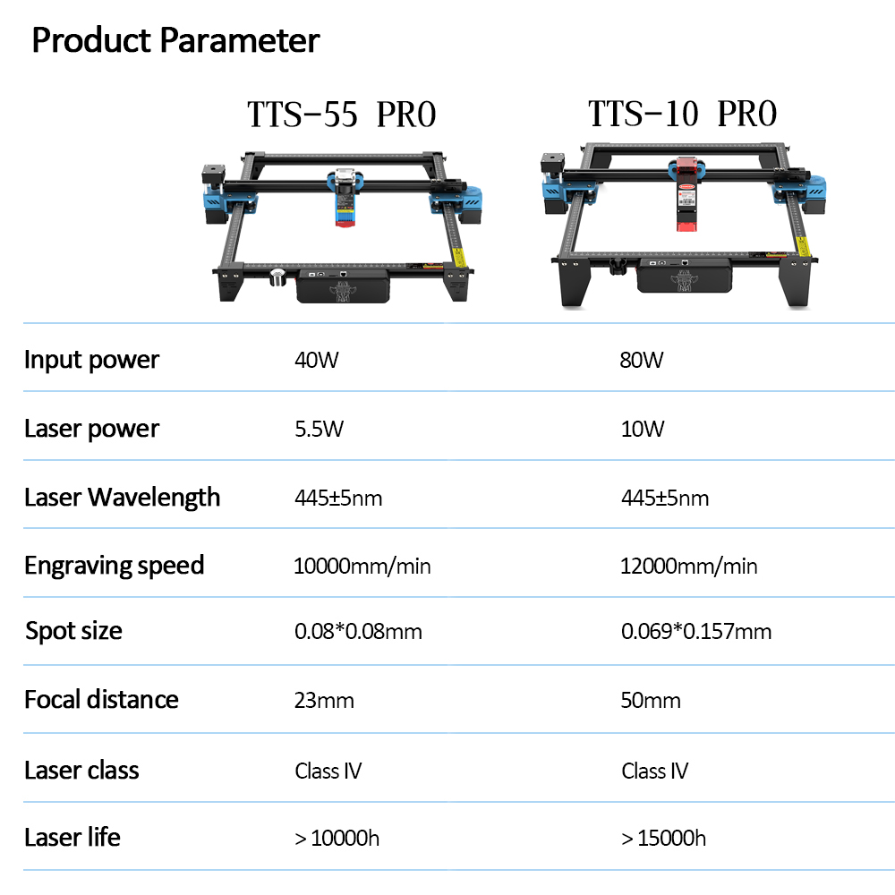TwoTrees TTS-55 PRO CNC Laser  - Fiber Laser Cutting Machine avis et prix